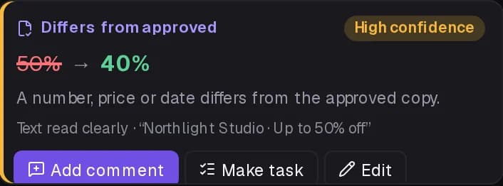 Finding: 50% differs from the approved 40%